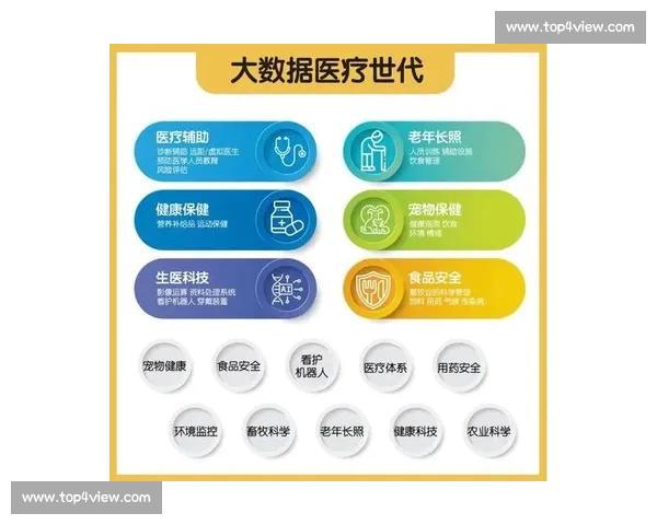 大数据驱动下的全球体育赛事精准预测与趋势解析策略制定与风险评估 大数据驱动下的全球体育赛事精准预测与趋势解析策略制定与风险评估