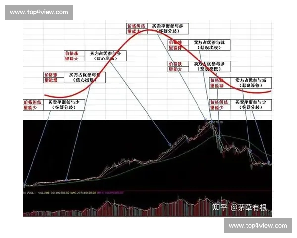 深度解读英超比赛走势与战术博弈及球队状态全景分析报告趋势研判 深度解读英超比赛走势与战术博弈及球队状态全景分析报告趋势研判